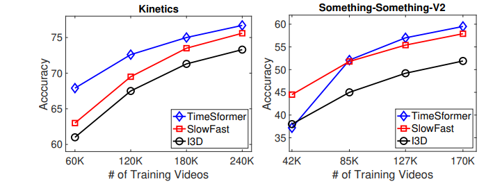 figure5